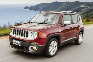2016 Jeep Renegade Limited